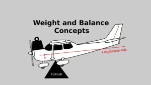 aircraft weight and balance
