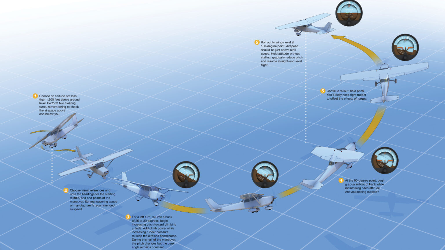 pilot training 180 degree turn